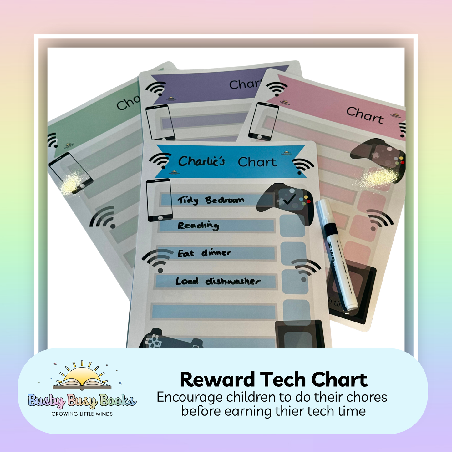Reward Technology Chart