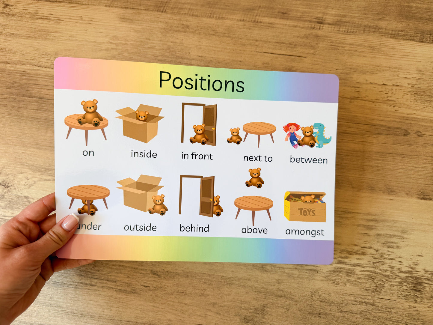 Positions mat teaching on, under and behind for maths and language