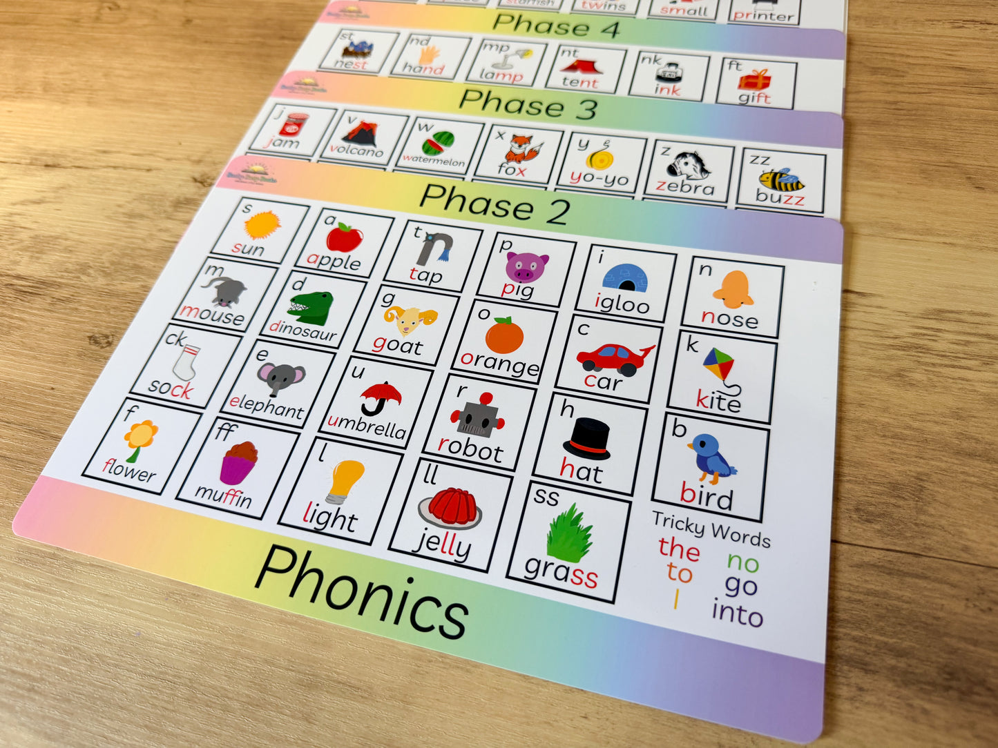 Phonics mat covering Phase 2 to 5 for KS1 reading