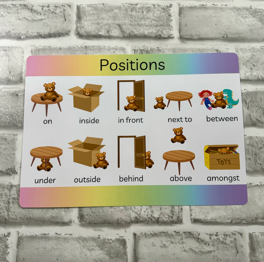 Positions Mat