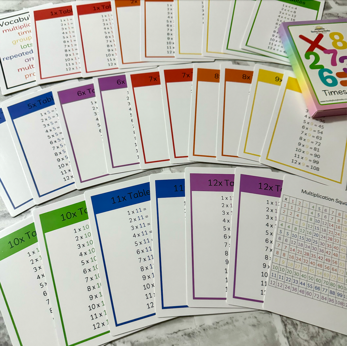 Flashcards - Times Tables