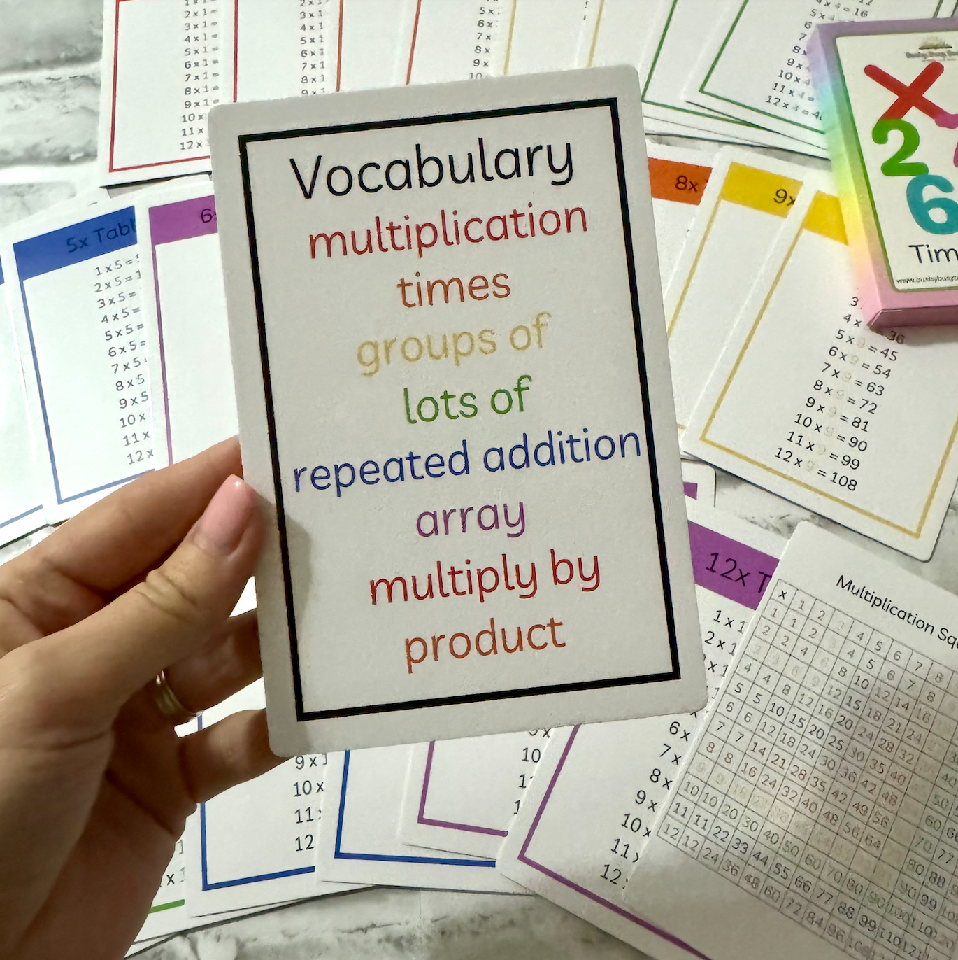 Flashcards - Times Tables
