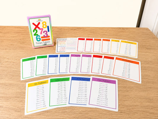 Times tables with Busby Busy Books flashcards