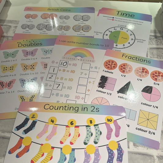 KS1 - Maths Bundle - Year 1/2 (Age 5-7 years)