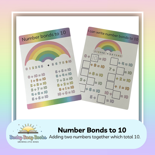 Number Bonds to 10 Mats