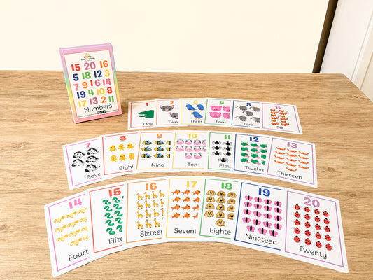 Number flashcards for early maths, laminated and reusable