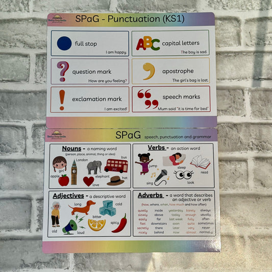 Spelling Punctuation & Grammar (SPAG) KS1