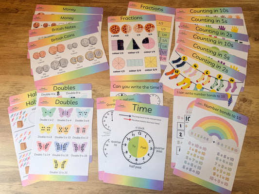 KS1 - Maths Bundle - Year 1/2 (Age 5-7 years)
