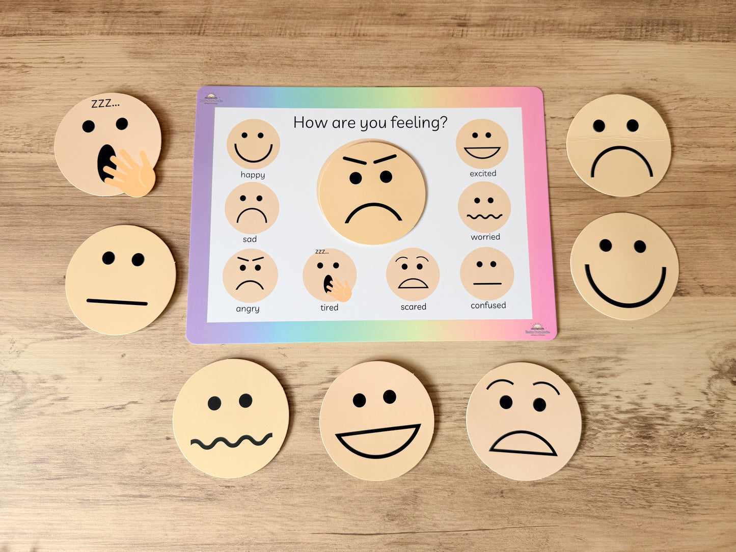 Emotions mat with velcro pieces for SEN and PSHE