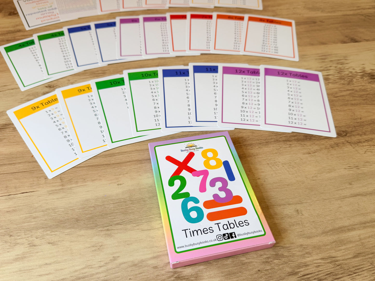 Times tables flashcards for KS2 maths