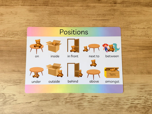 Positions mat teaching on, under and behind for maths and language