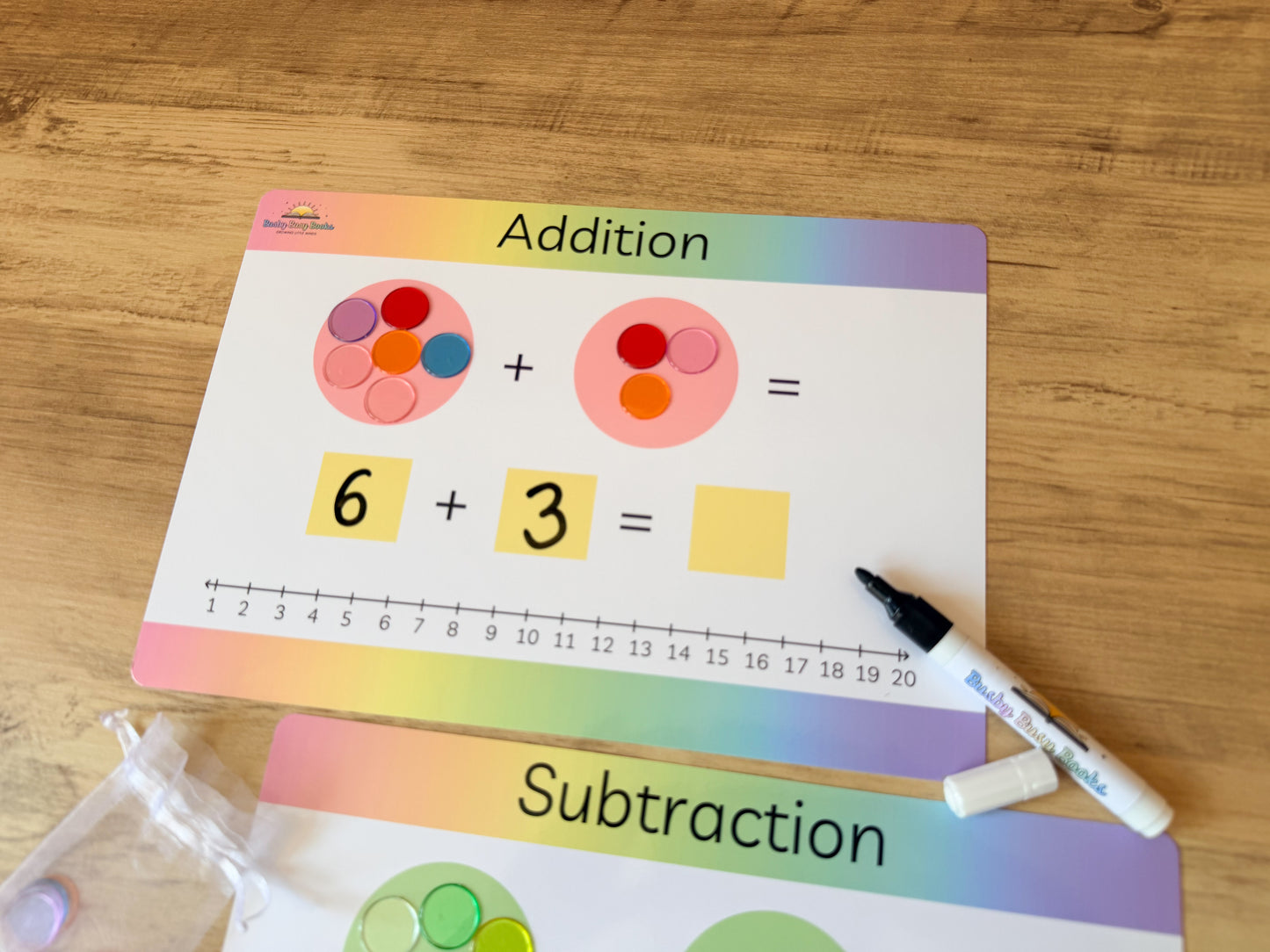 Addition and subtraction mat with counters for KS1 maths