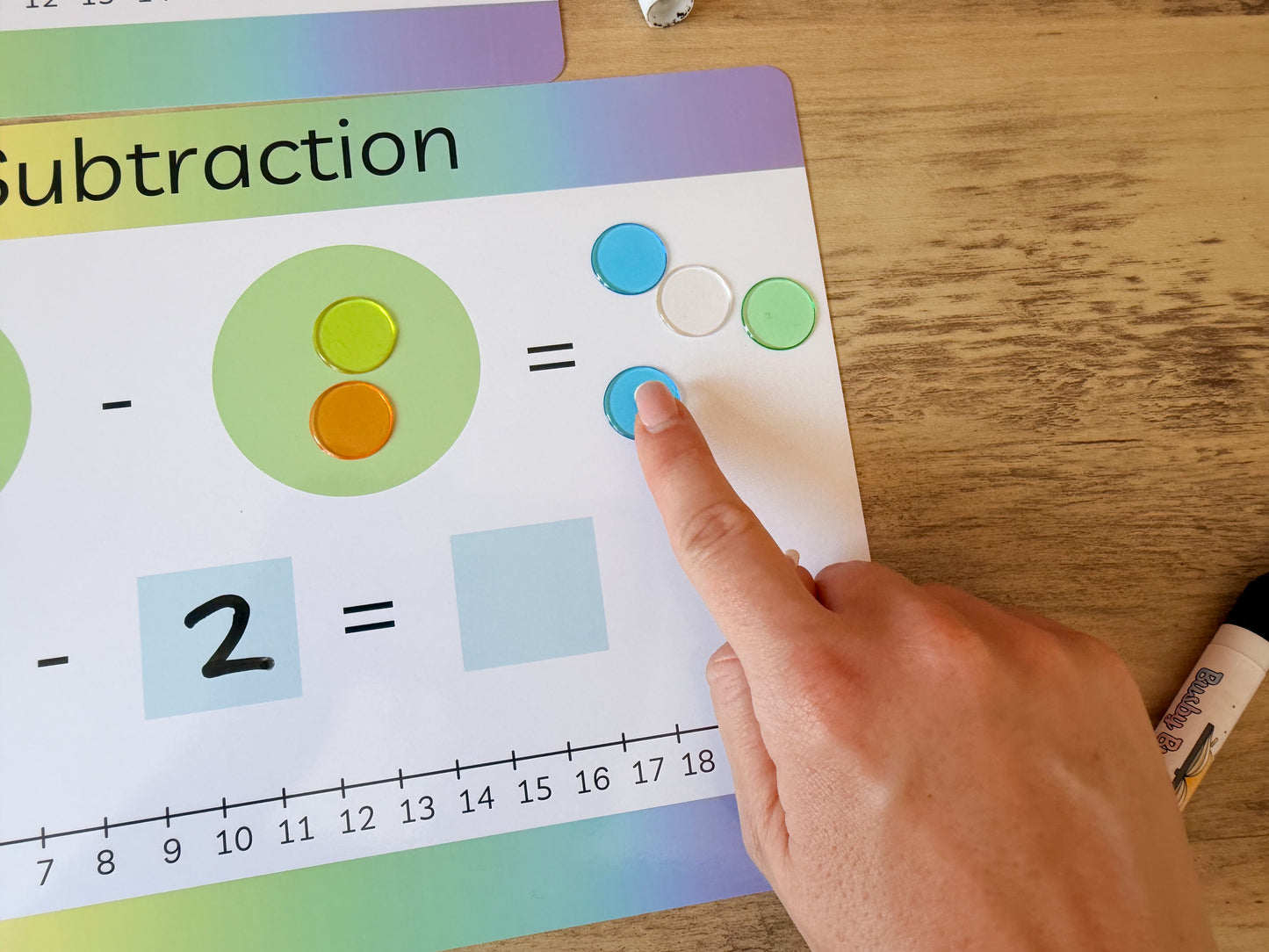 Addition and subtraction mat with counters for KS1 maths