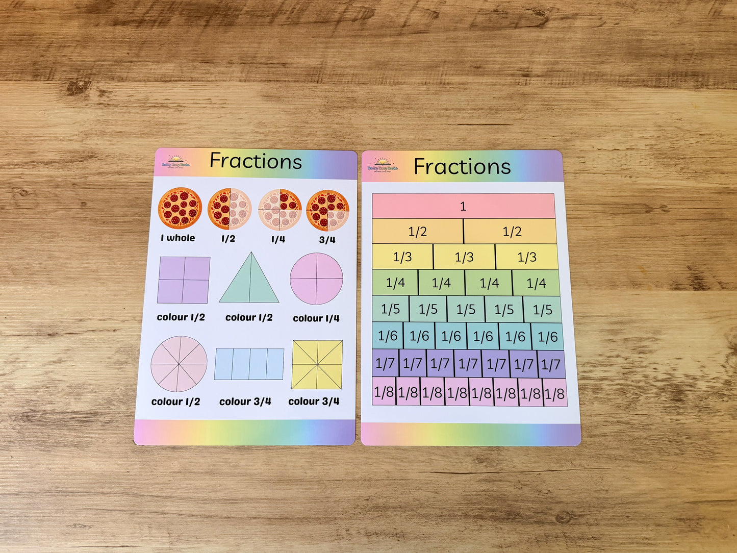 Fractions mat for KS1 maths