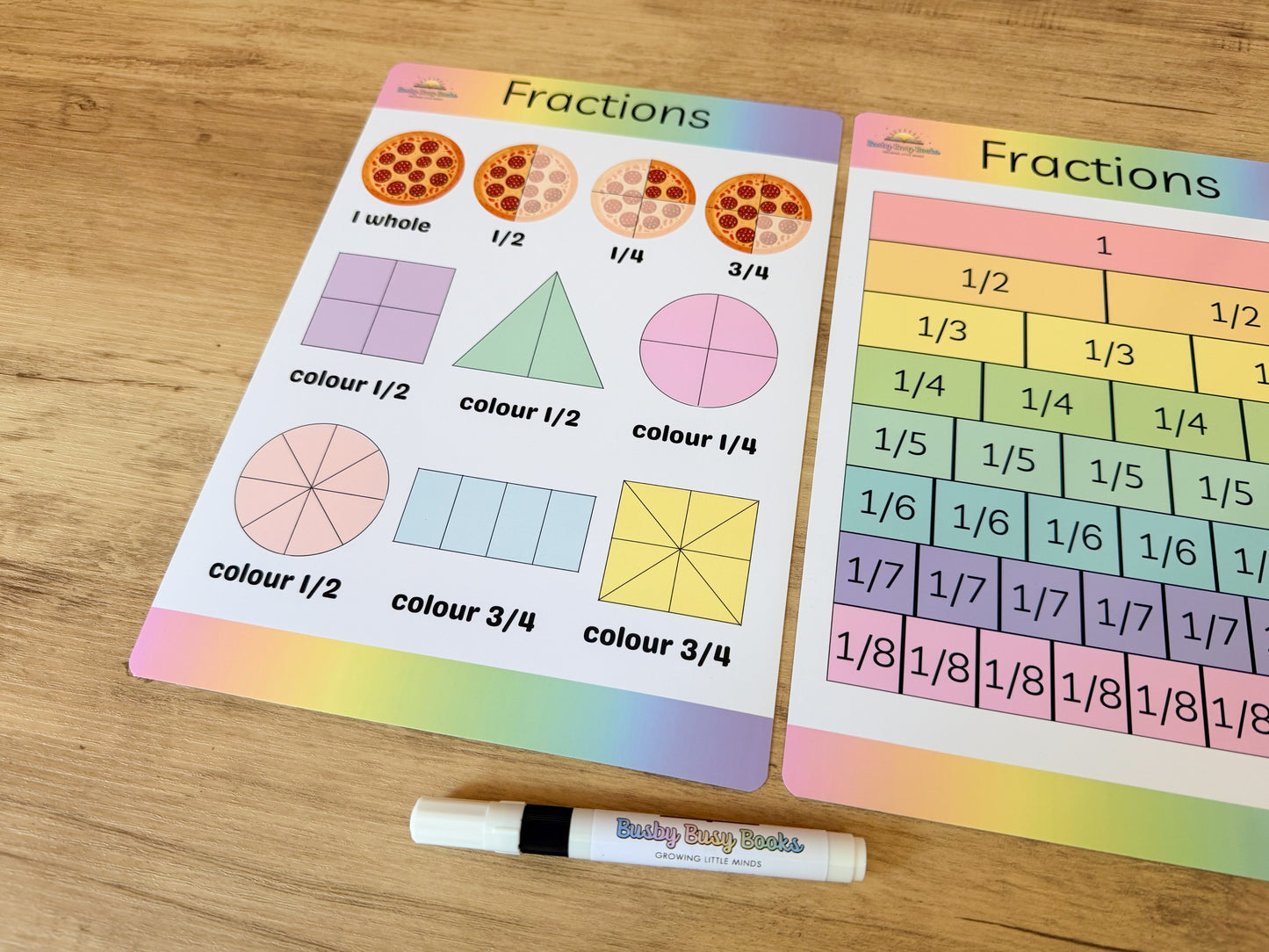 Fractions mat for KS1 maths
