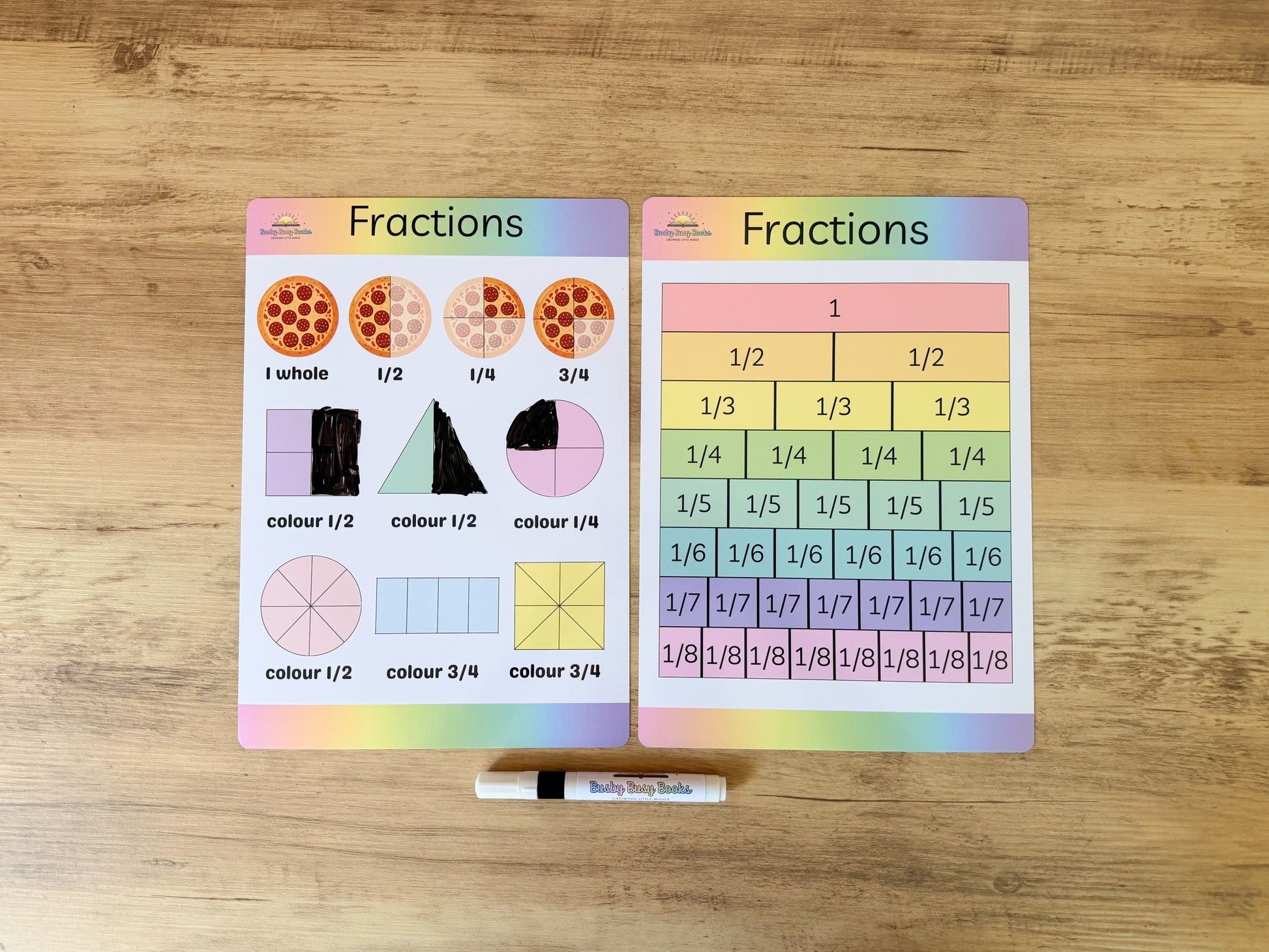 Fractions mat for KS1 maths
