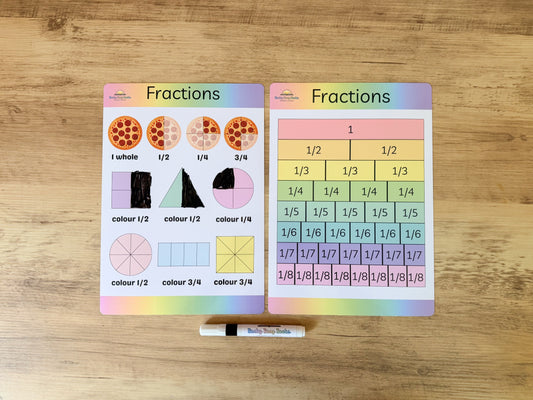 Fractions mat for KS1 maths