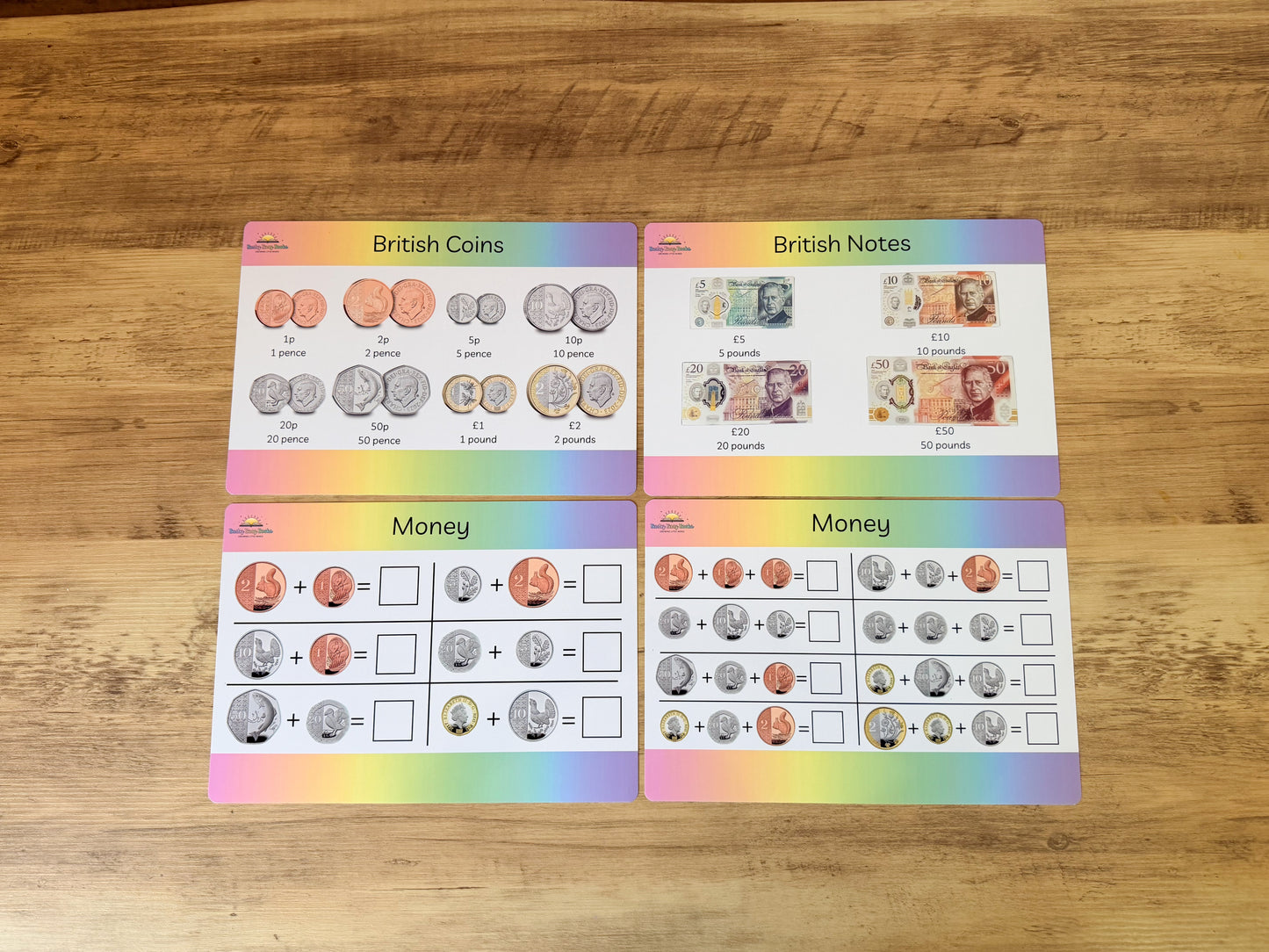 Money mat for KS1 maths, coins and notes