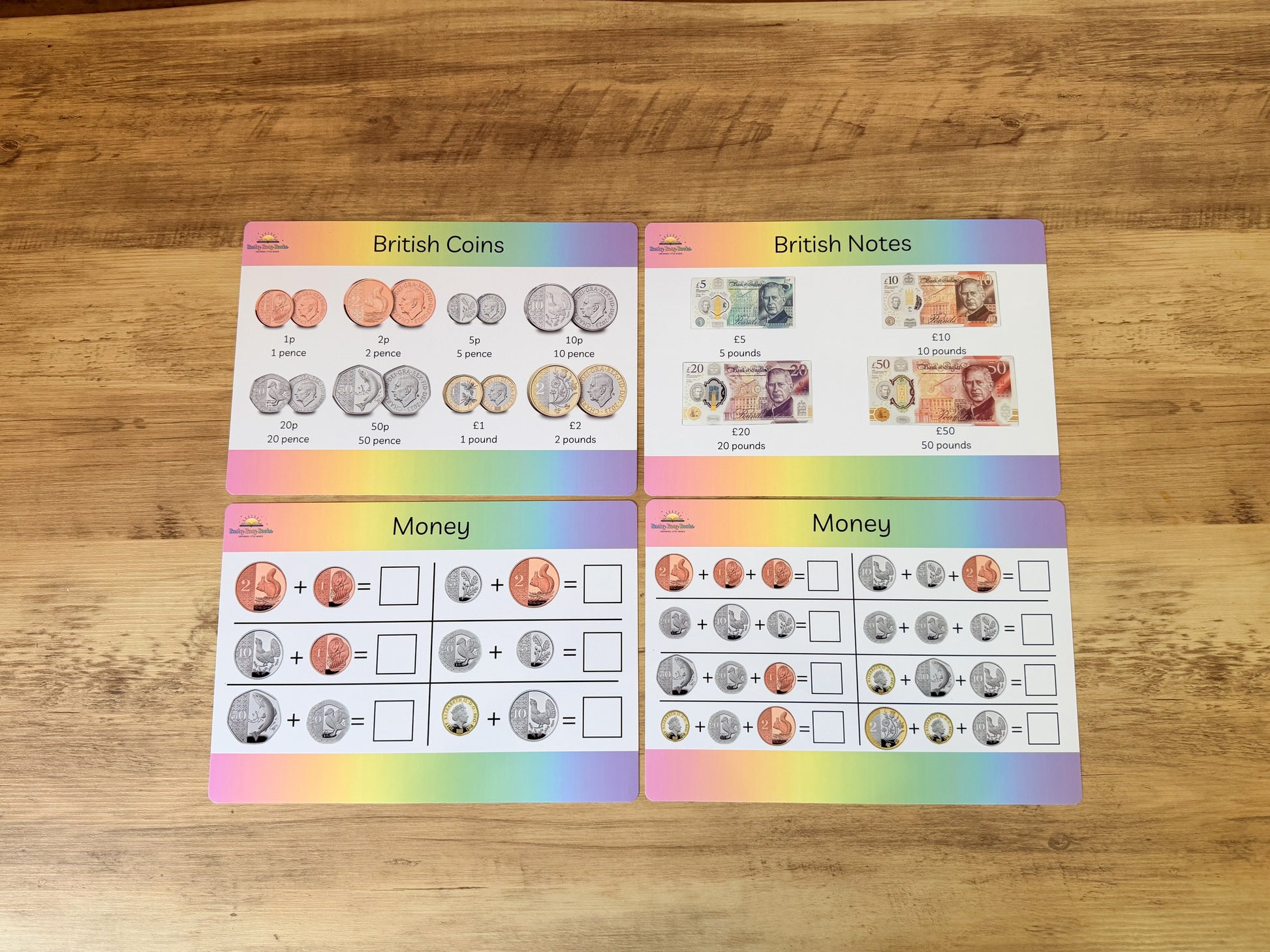 Money mat for KS1 maths, coins and notes