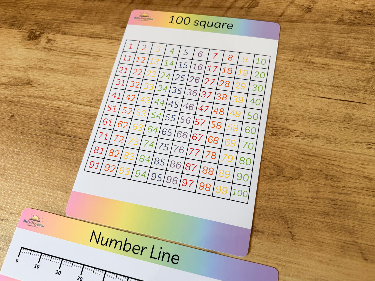 100 square and number line mat for KS1 maths