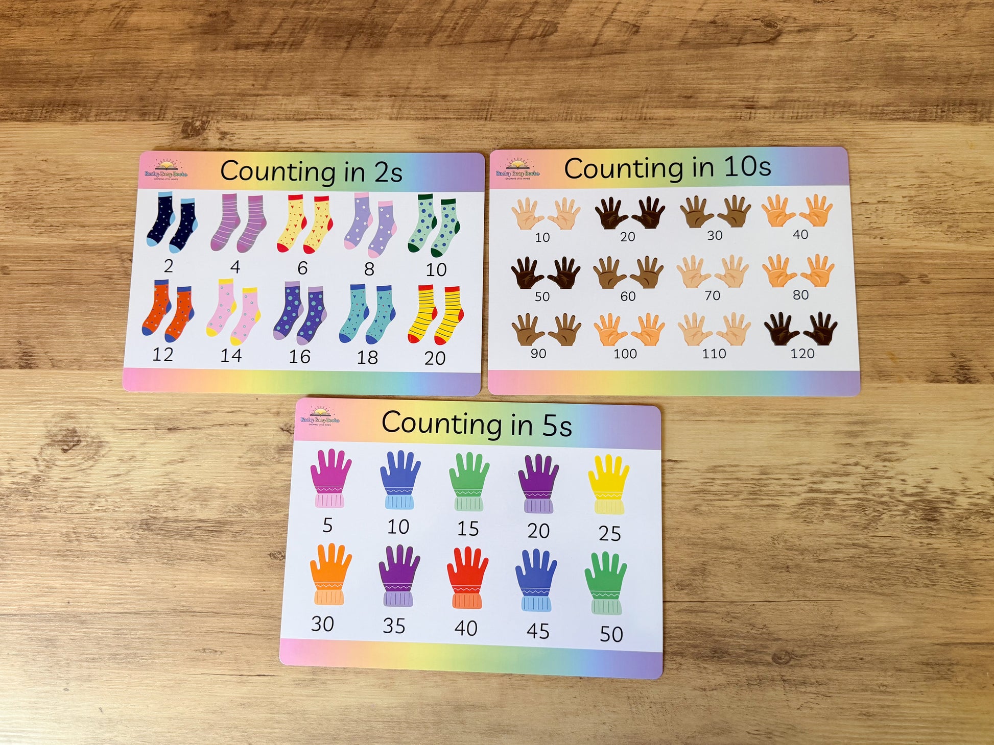 Counting in 2s, 5s and 10s mat for KS1 maths