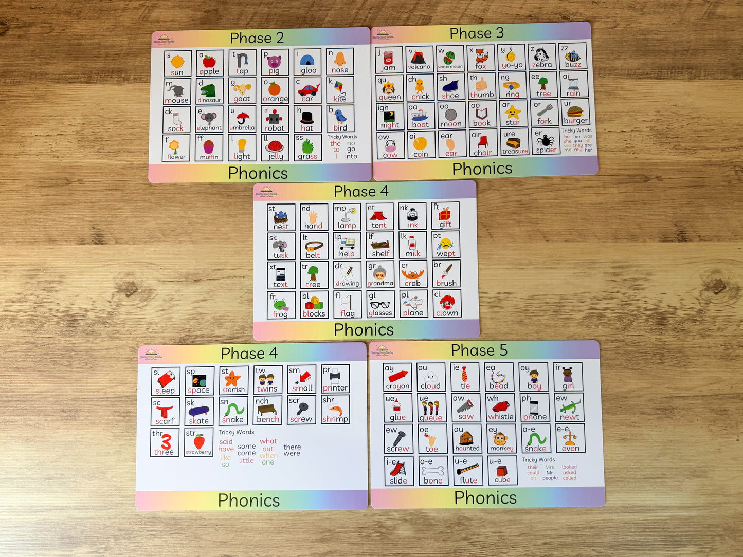 Phonics mat covering Phase 2 to 5 for KS1 reading
