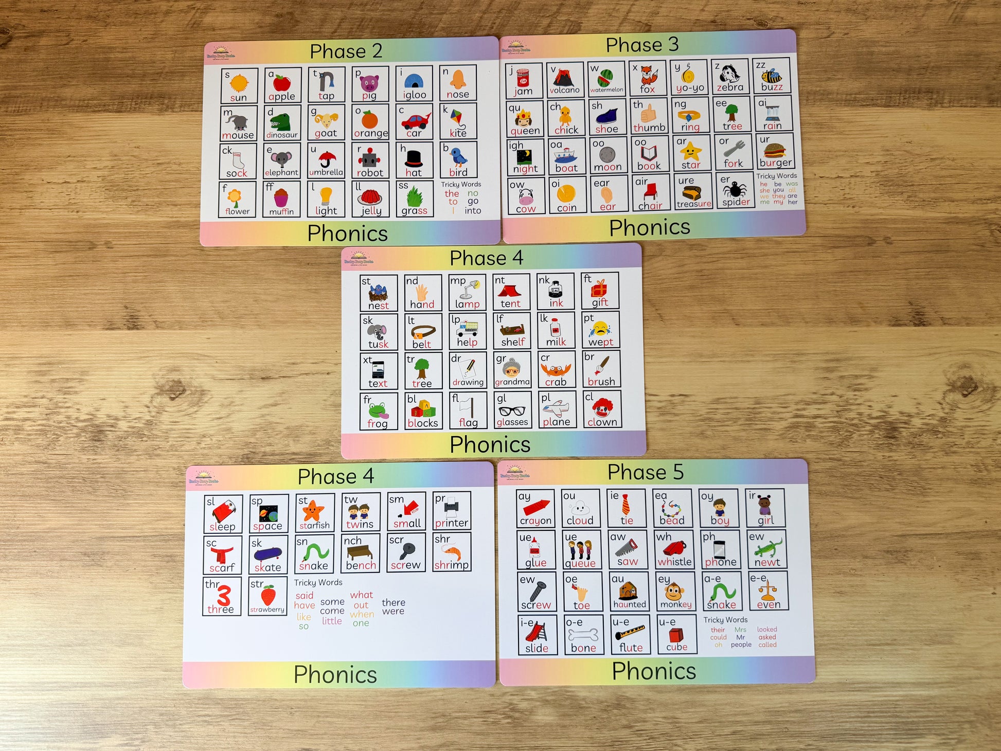 Phonics mat covering Phase 2 to 5 for KS1 reading