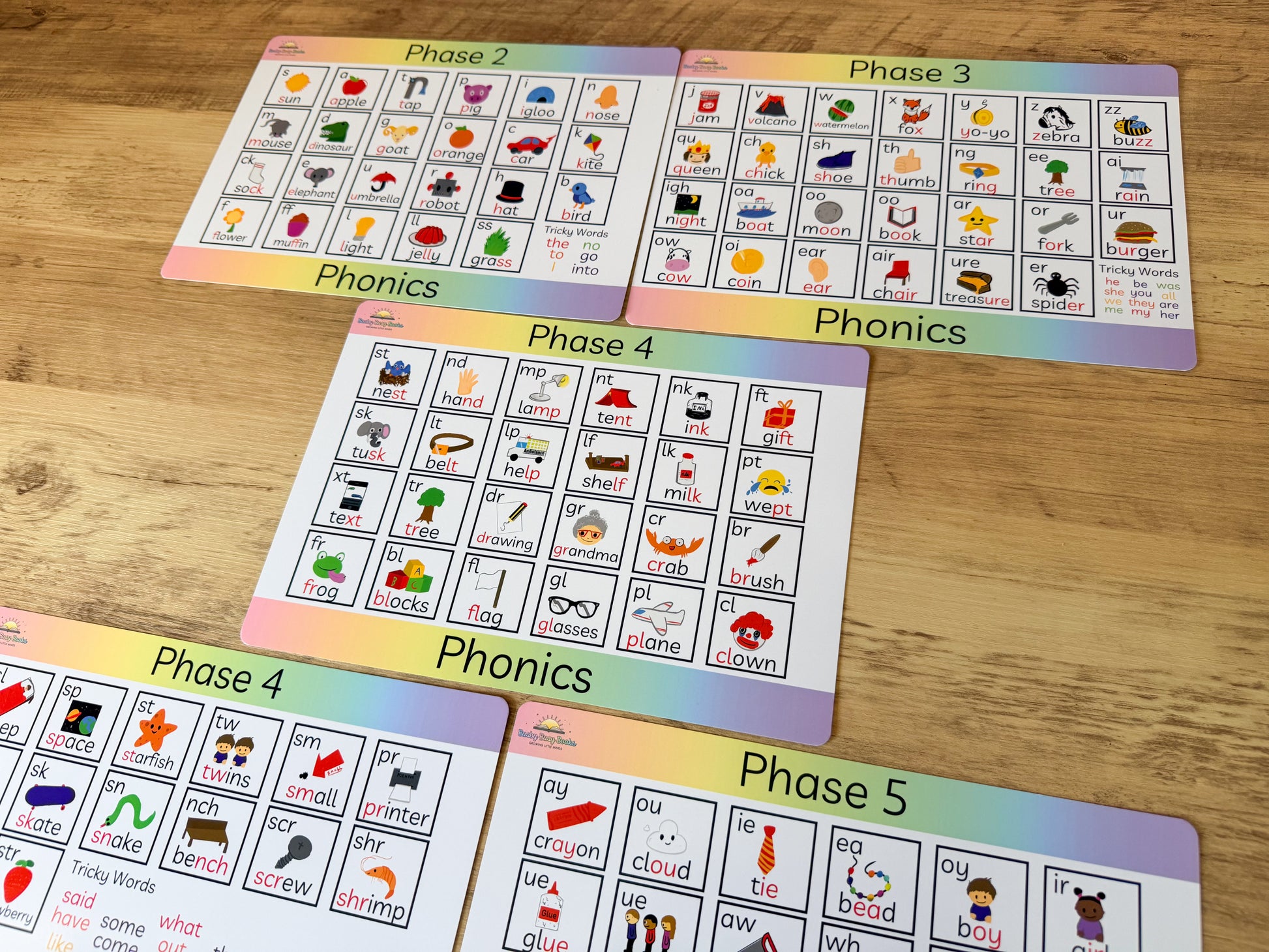 Phonics mat covering Phase 2 to 5 for KS1 reading