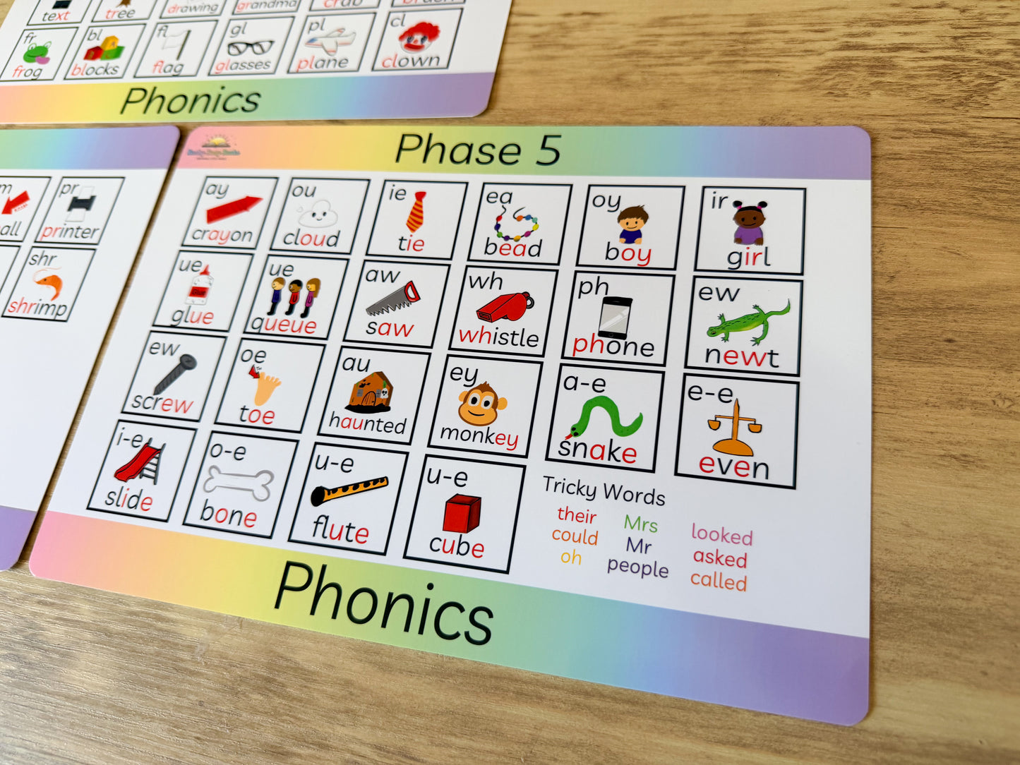 Phonics mat covering Phase 2 to 5 for KS1 reading