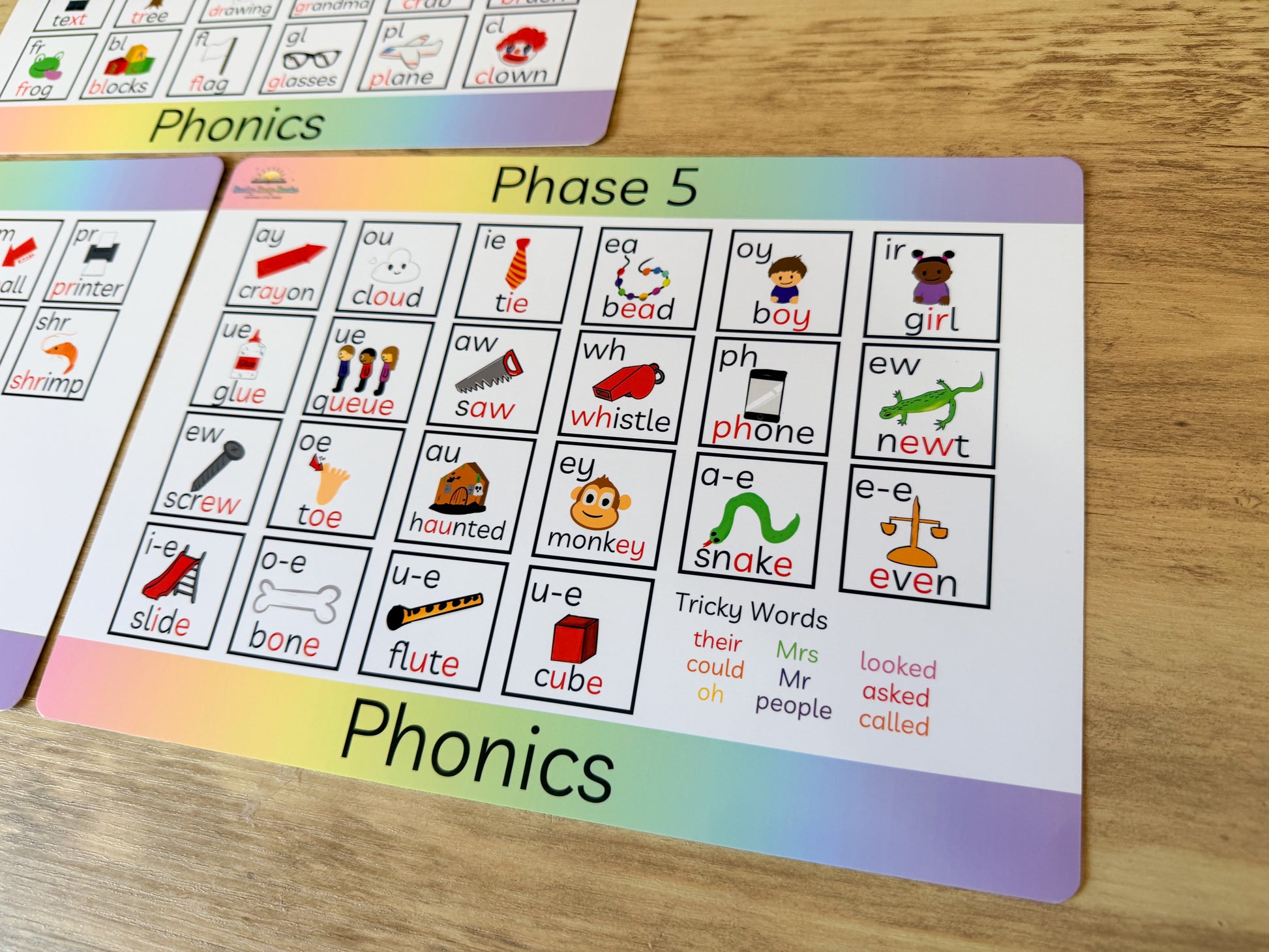 Phonics mat covering Phase 2 to 5 for KS1 reading