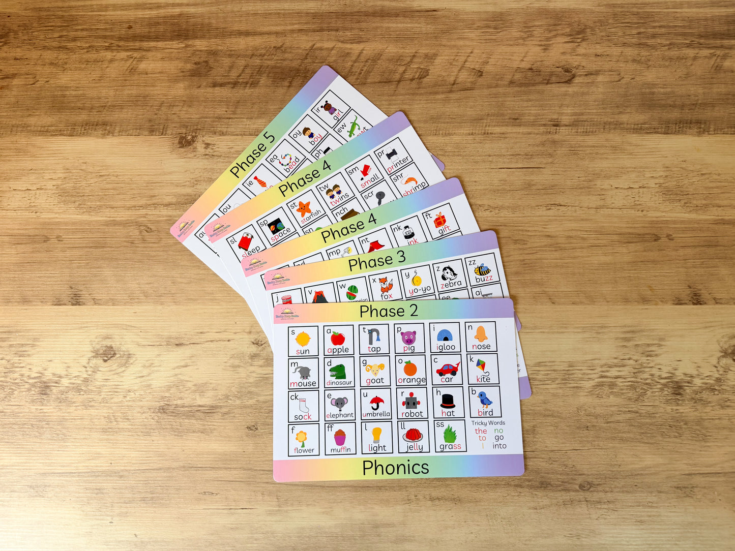 Phonics mat covering Phase 2 to 5 for KS1 reading