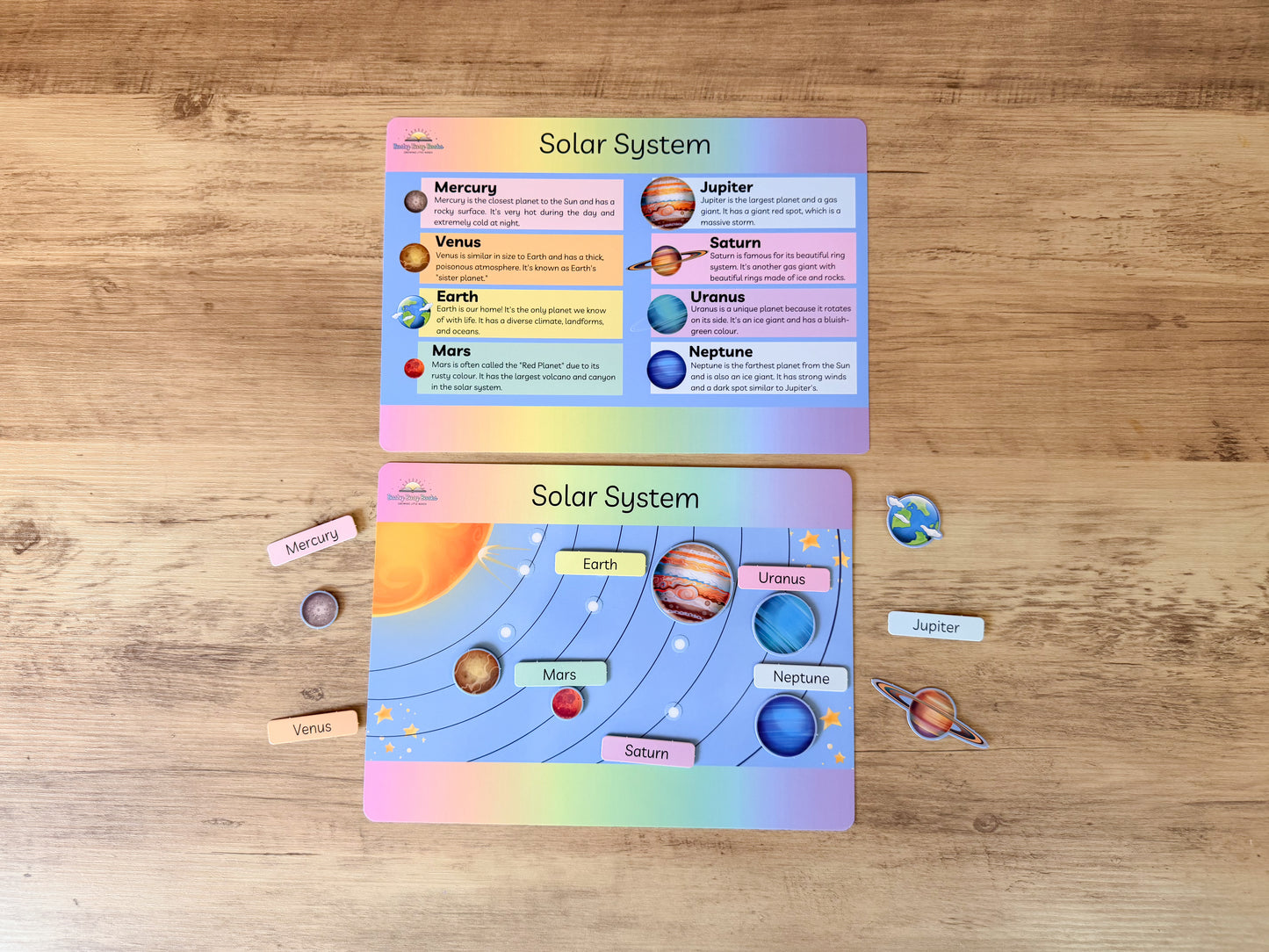 Solar system mat with velcro planets for science