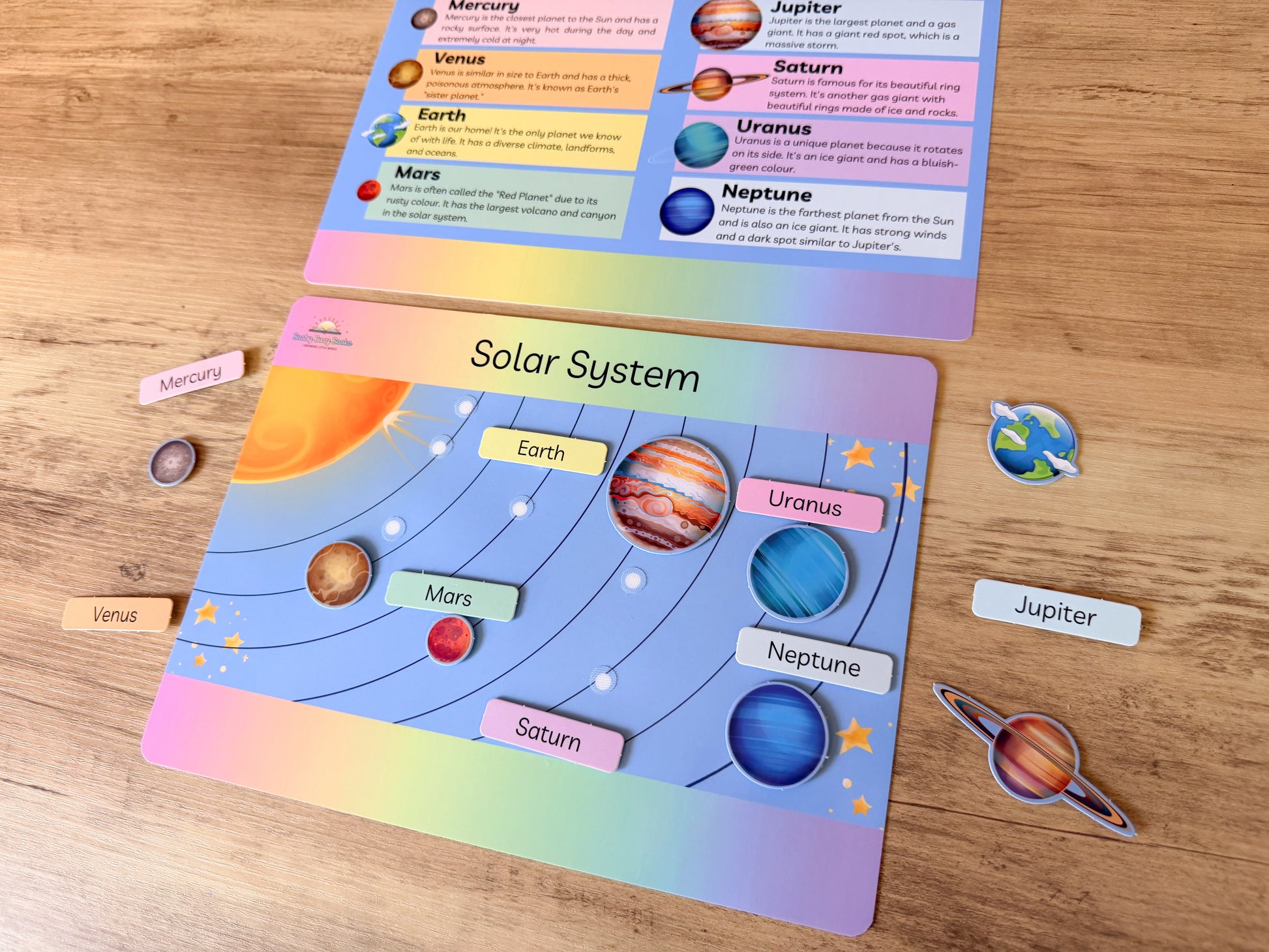 Solar system mat with velcro planets for science