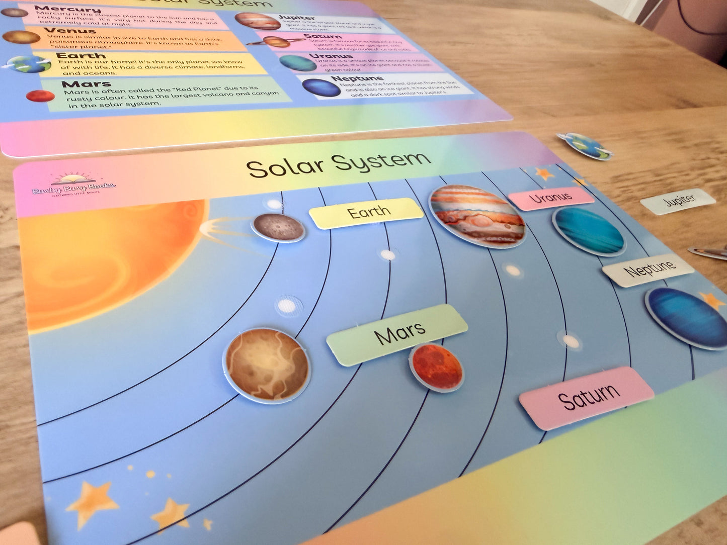 Solar system mat with velcro planets for science