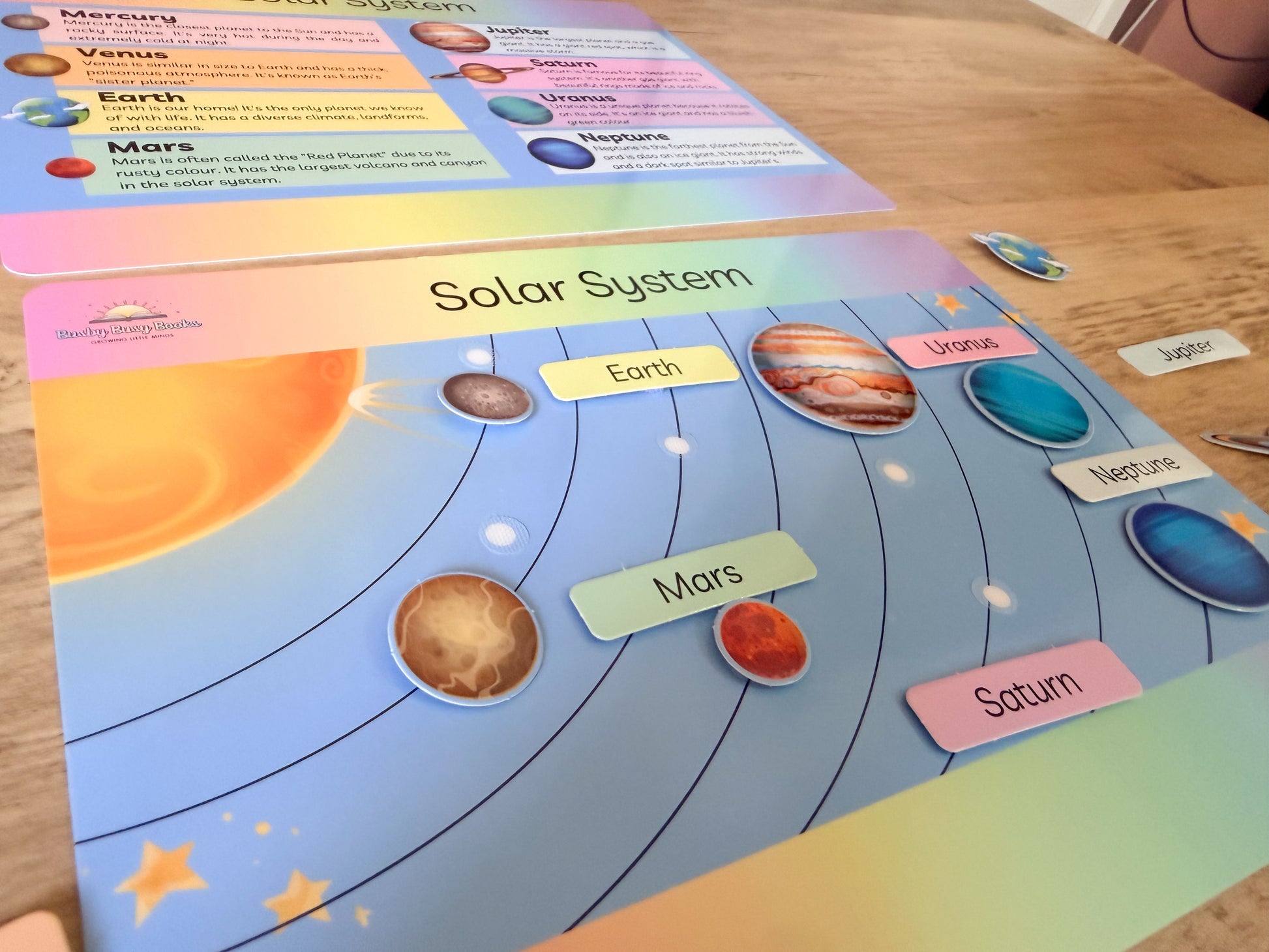 Solar system mat with velcro planets for science