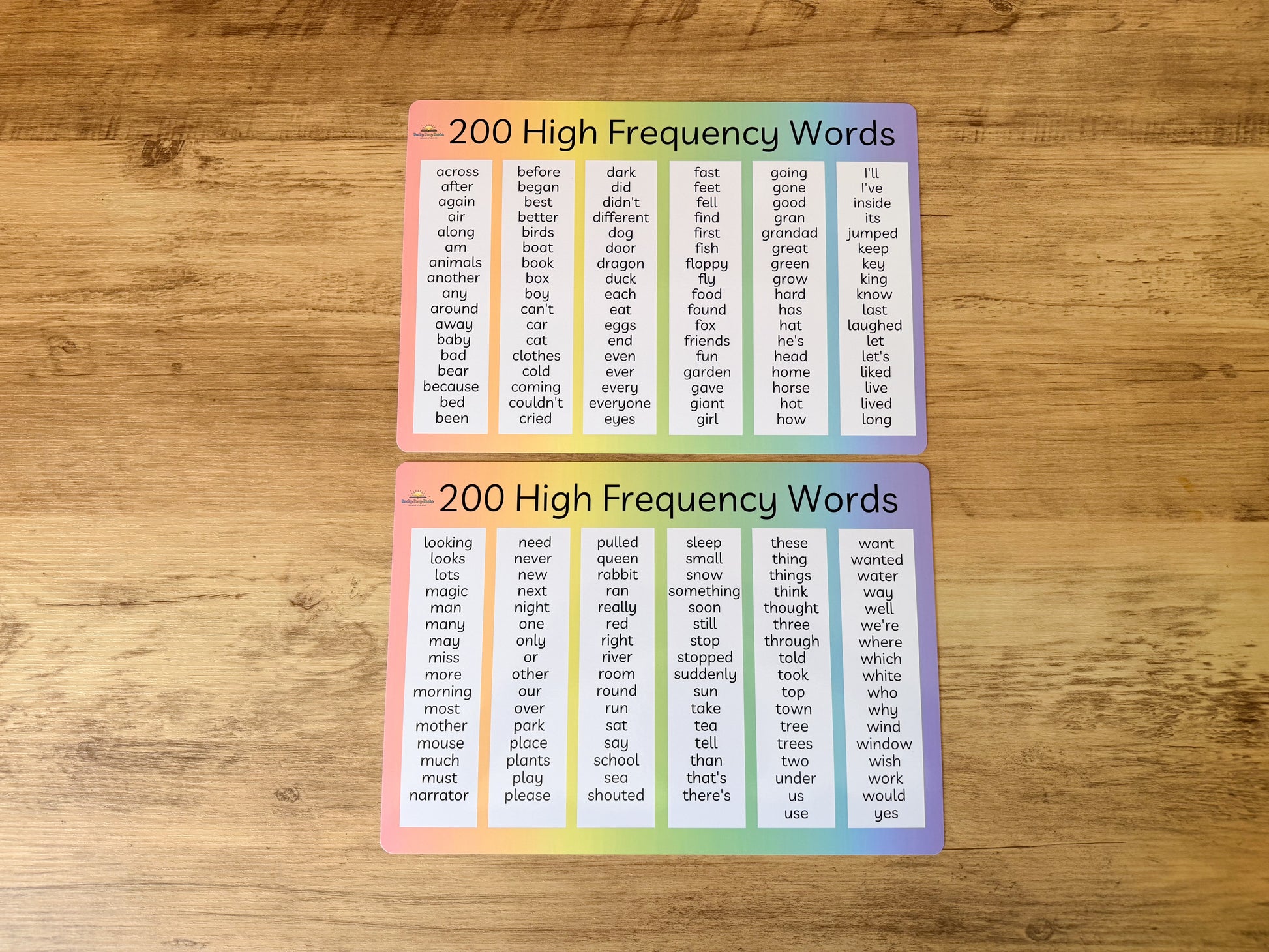 Next 200 high frequency words mat for Year 2 reading and writing