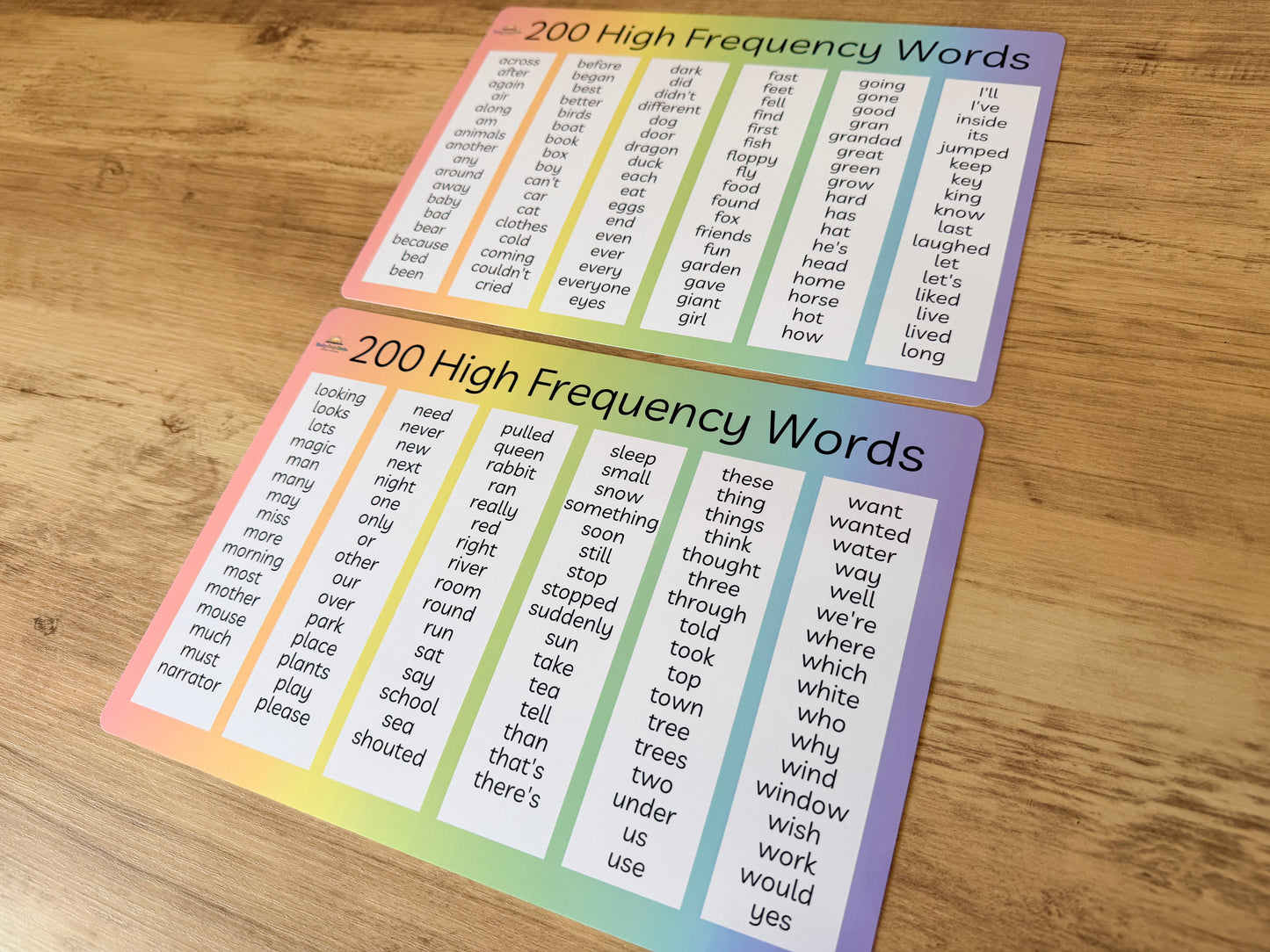 Next 200 high frequency words mat for Year 2 reading and writing