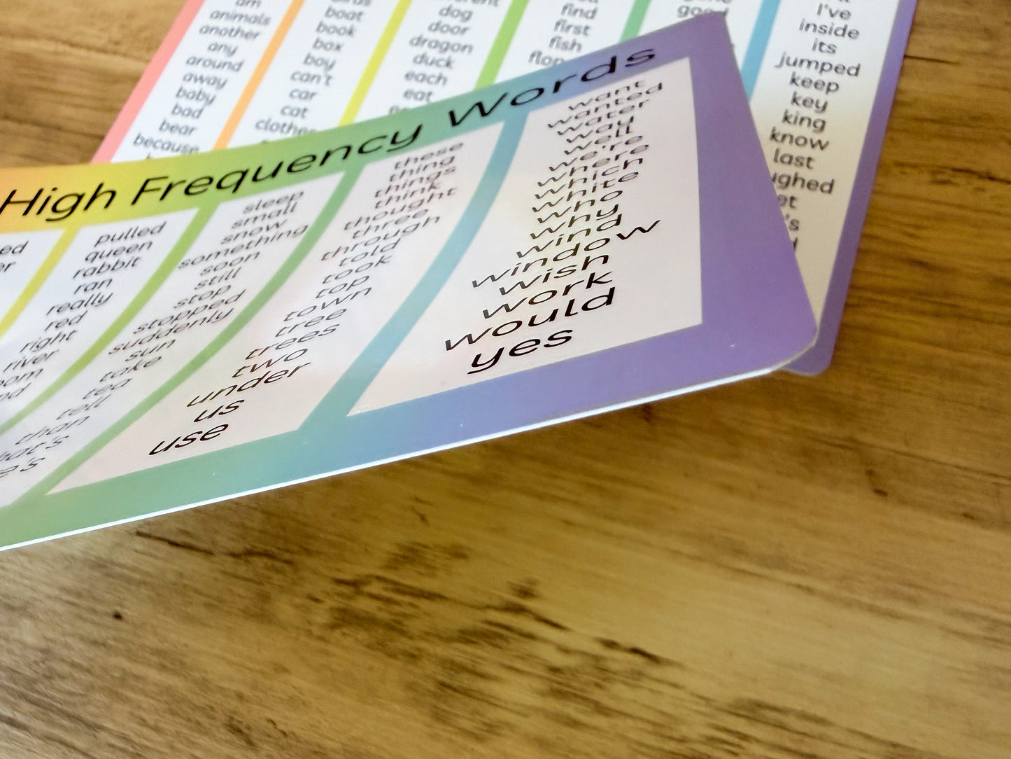 Next 200 high frequency words mat for Year 2 reading and writing