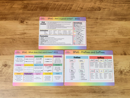 SPAG mat for KS2 grammar and punctuation
