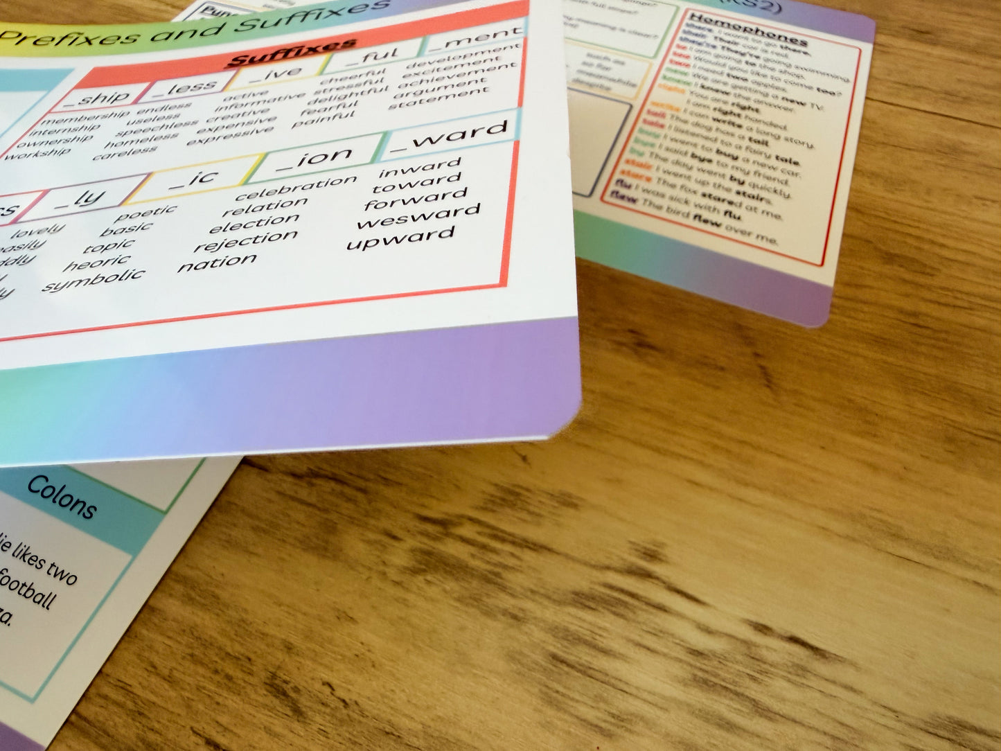 SPAG mat for KS2 grammar and punctuation