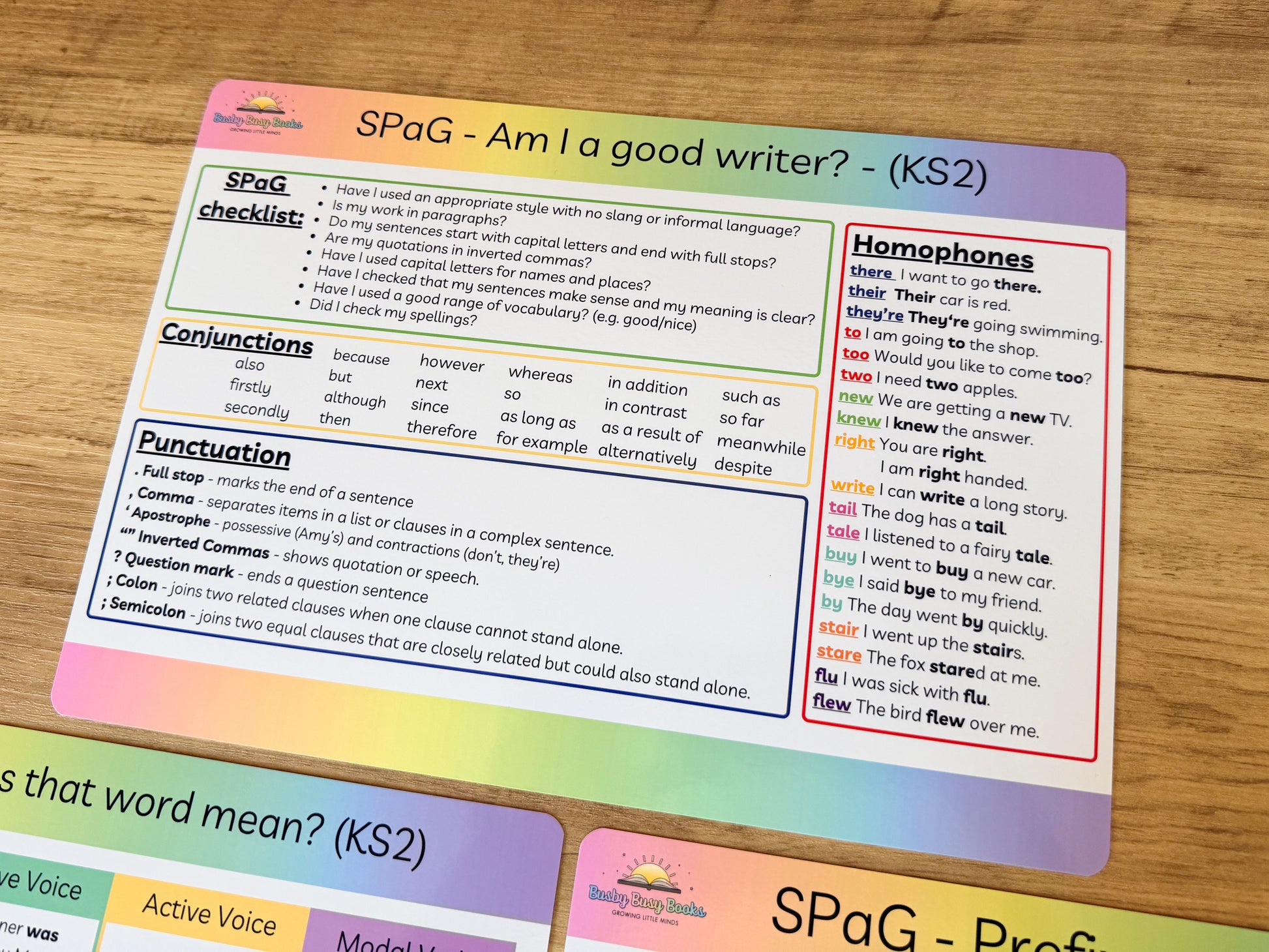SPAG mat for KS2 grammar and punctuation