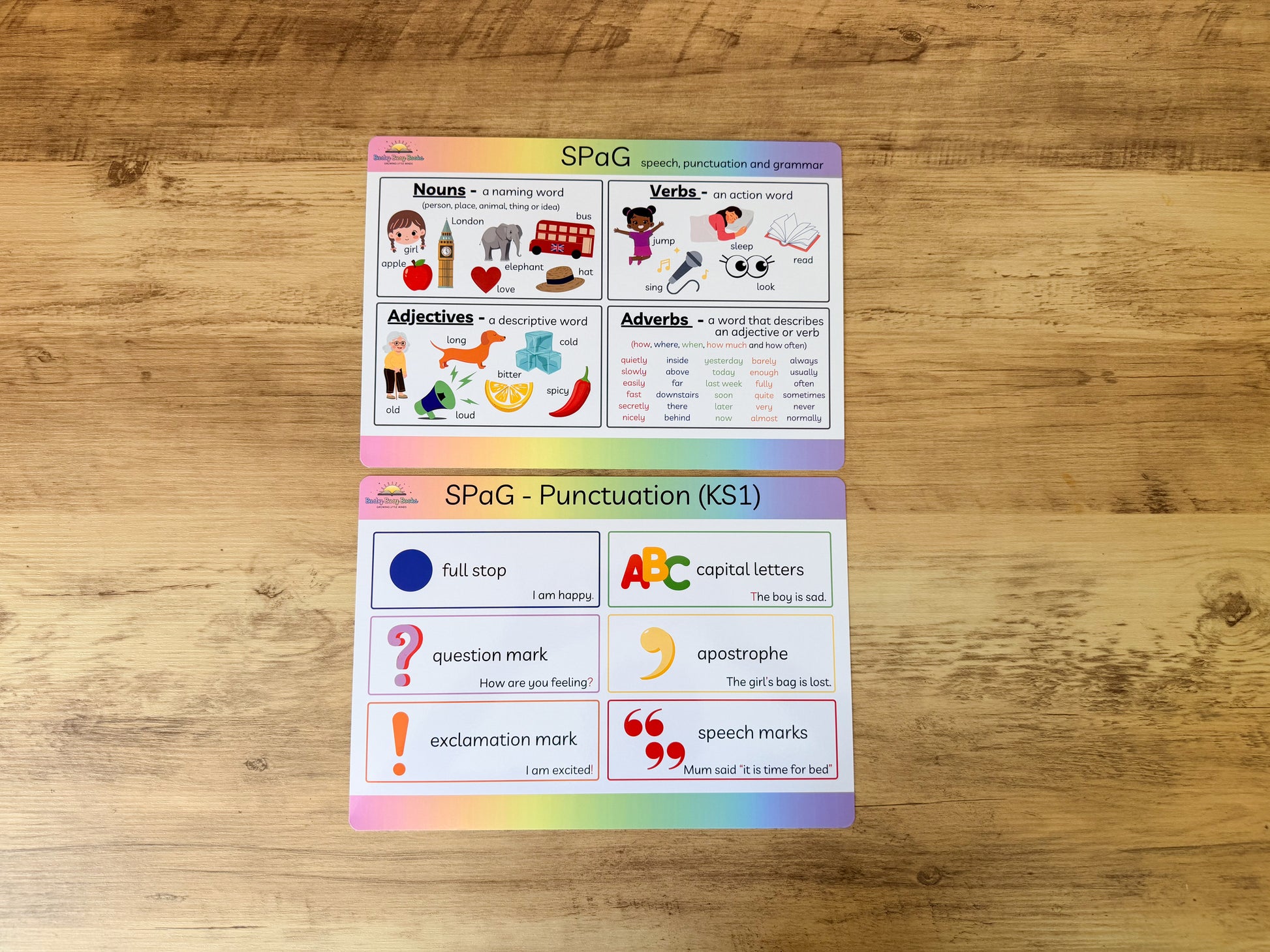 SPAG mat for KS1 grammar and punctuation