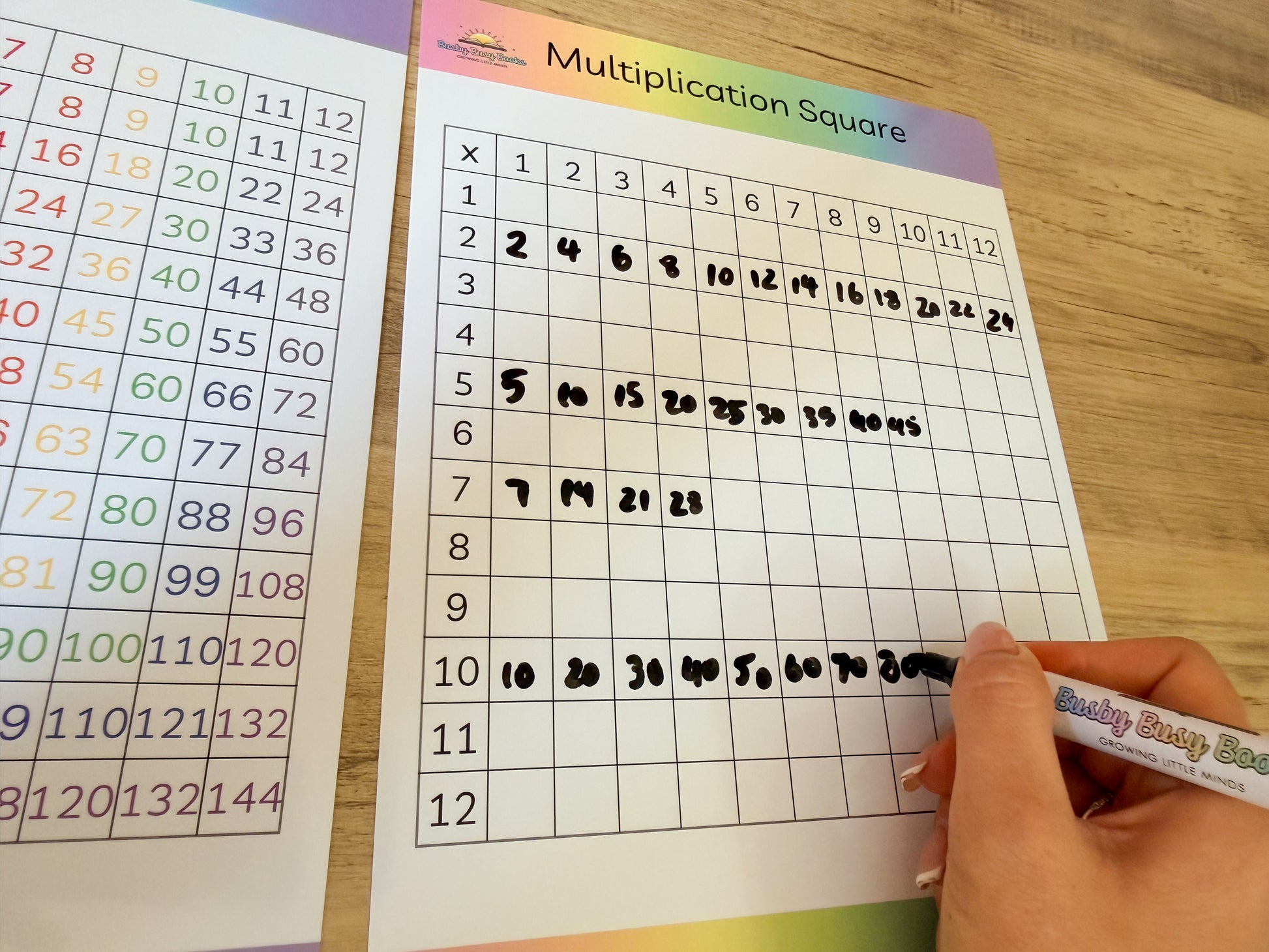 Multiplication square learning mat for KS2 maths