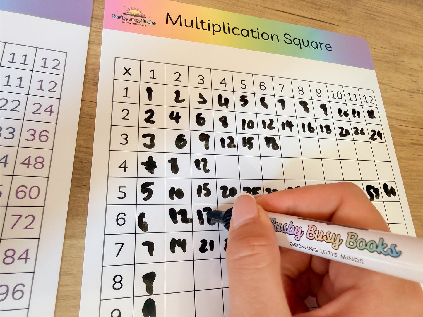 Multiplication square learning mat for KS2 maths