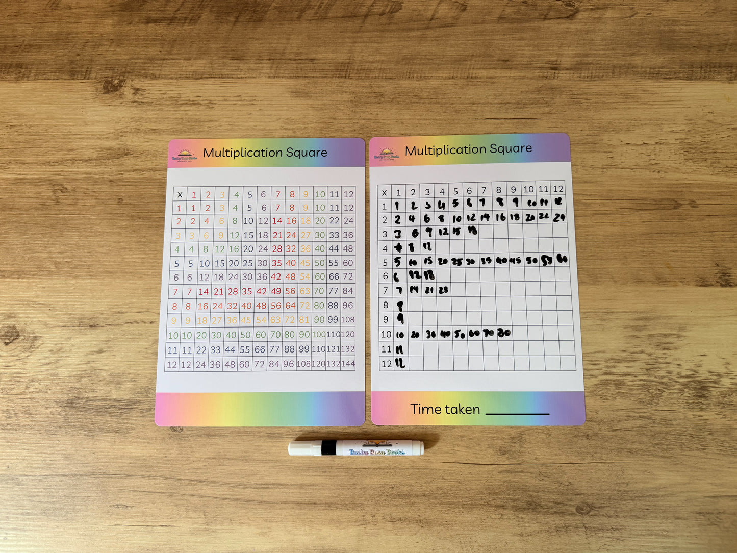 Multiplication square learning mat for KS2 maths