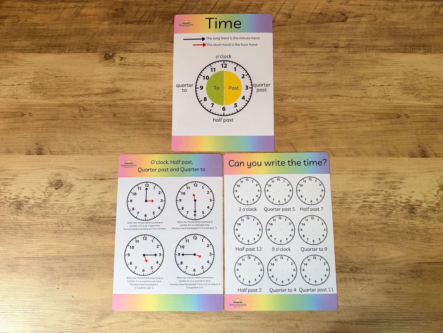 Time mat for KS1 maths, telling the time