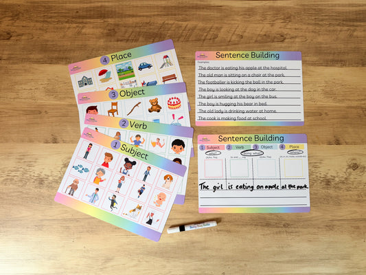 Sentence building mat, colourful semantics for writing