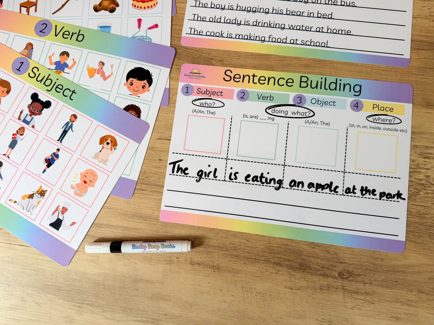 Sentence building mat, colourful semantics for writing