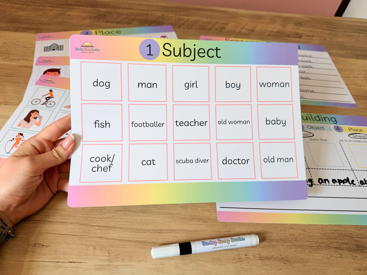 Sentence building mat, colourful semantics for writing