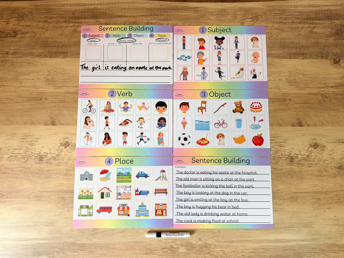 Sentence building mat, colourful semantics for writing